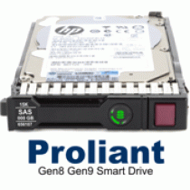 SAS SC HP, HPE