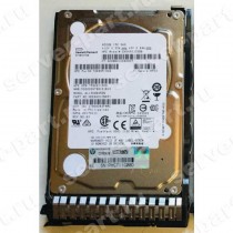 SAS HP, HPE