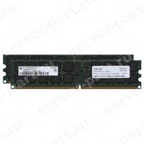 DIMM DDRII REG, ECC