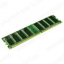 RAM DDR266 HP (Nanya) 512Mb PC2100(NT512D64S8HAAG-7K)
