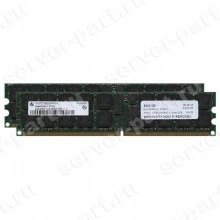 RAM DDRII-400 HP (Micron) 2Gb 1Rx4 REG ECC PC2-3200R(345114-861)