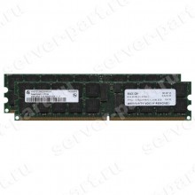 RAM DDRII-400 HP (Micron) 2Gb 1Rx4 REG ECC PC2-3200R(343057-B21)