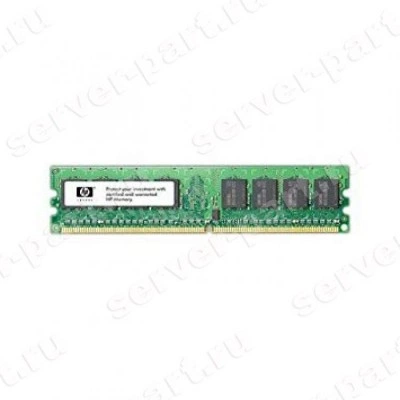 RAM DDRII-667 HP (Hynix) 2Gb 2Rx4 REG ECC PC2-5300P(416357-001)