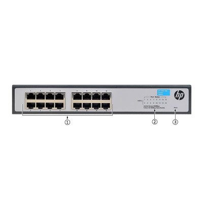 HPE JH016A - Коммутатор Aruba 1420 (ХПЕ) HPE JH016A - Коммутатор Aruba 1420 (ХПЕ)