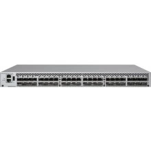 QK753C - Коммутаторы HPE Storage Network