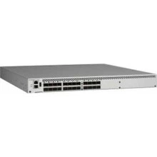 QW938A - Коммутатор HPE Storage Network