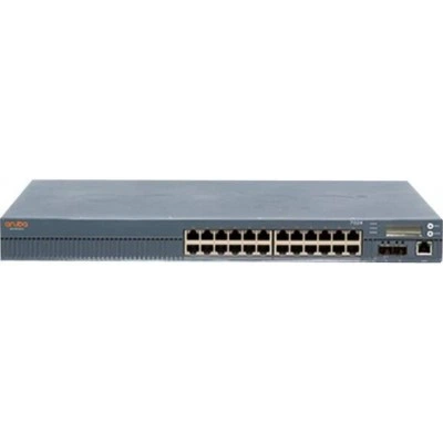 JW682A - Контроллеры HPE Aruba серии 7000 JW682A - Контроллеры HPE Aruba серии 7000