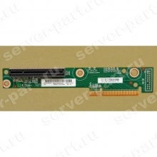 Riser HP PCI-E8x For DL360p Gen8(667866-001)
