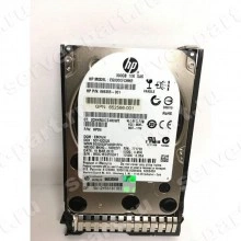 AM244A HP 300-GB 6G 10K 2.5 DP SAS