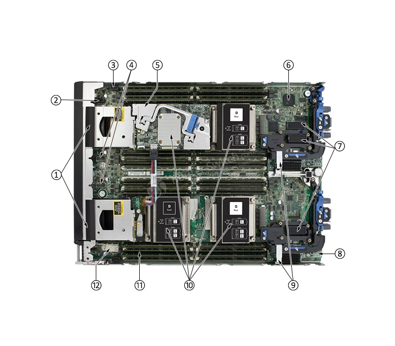 HPE-728351-B21-Внутри HPE-728351-B21-Внутри