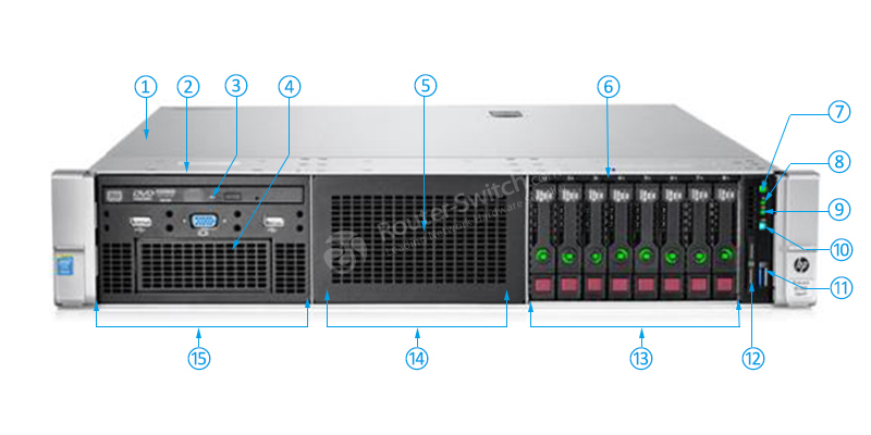 HPE-752687-B21-Передняя-2 HPE-752687-B21-Передняя-2