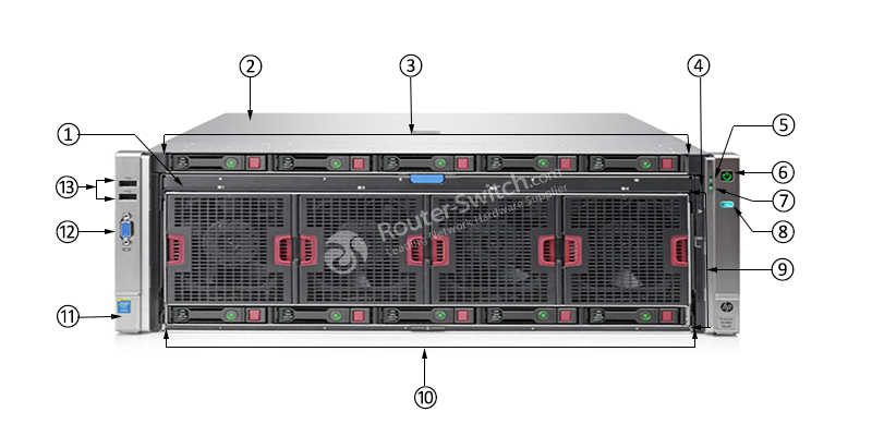 HPE-793314-B21-Передний HPE-793314-B21-Передний