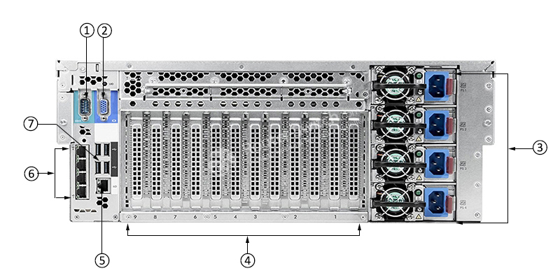 HPE-816817-B21-Задняя панель