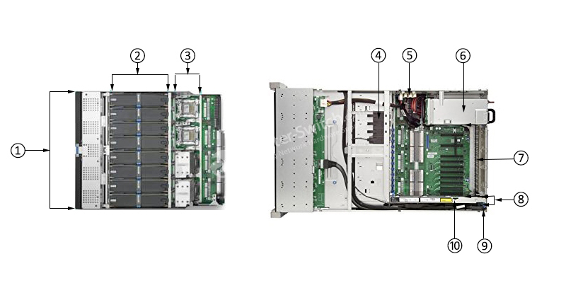 HPE-816821-S01-Внутри HPE-816821-S01-Внутри