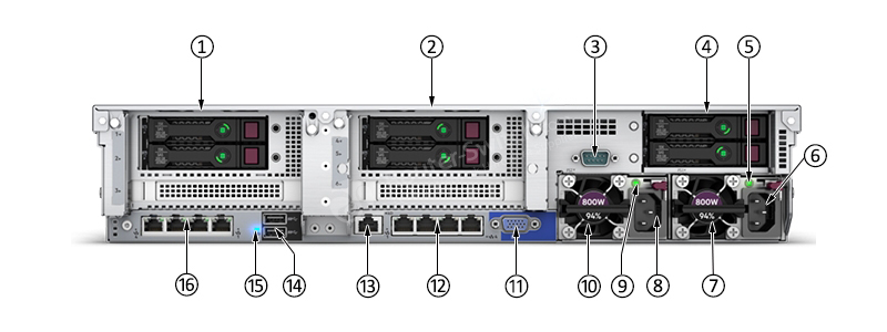 HPE-826565-B21-ЗАДНИЙ HPE-826565-B21-ЗАДНИЙ