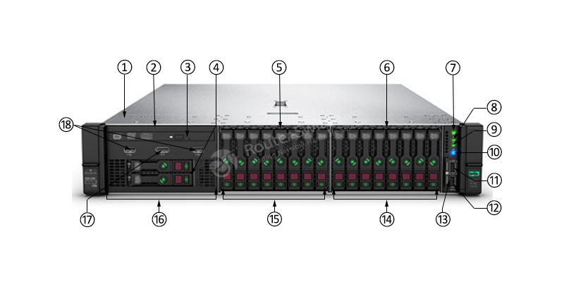HPE-826566-B21-ПЕРЕДНЯЯ ЧАСТЬ HPE-826566-B21-ПЕРЕДНЯЯ ЧАСТЬ