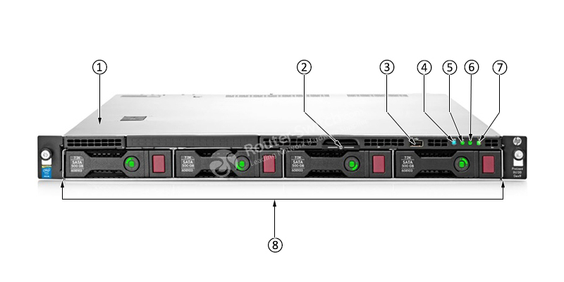 HPE-830011-B21-1 HPE-830011-B21-1