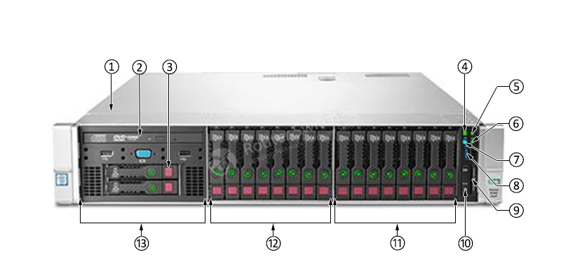 HPE-830071-B21-Передняя-2 HPE-830071-B21-Передняя-2