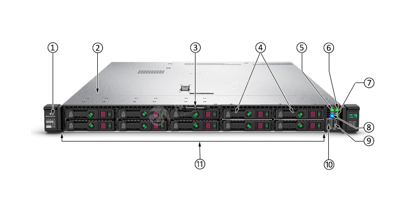 HPE-867962-B21-ПЕРЕДНЯЯ ЧАСТЬ
