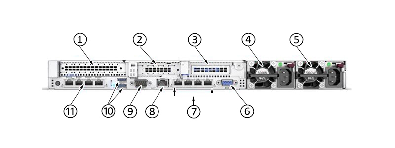 HPE-867963-B21-ЗАДНИЙ HPE-867963-B21-ЗАДНИЙ