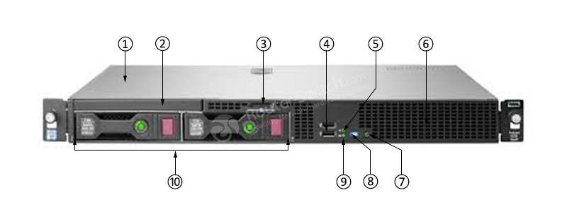 HPE-871429-B21-ПЕРЕДНЯЯ ЧАСТЬ HPE-871429-B21-ПЕРЕДНЯЯ ЧАСТЬ