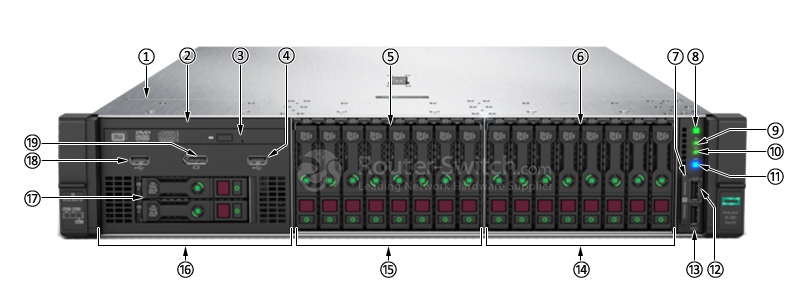 HPE DL380 Gen10 SFF, передняя панель HPE DL380 Gen10 SFF, передняя панель
