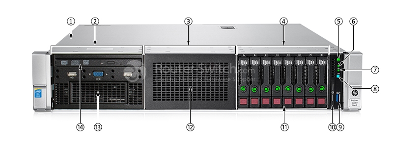 HPE DL380 Gen9 8SFF, передняя панель HPE DL380 Gen9 8SFF, передняя панель