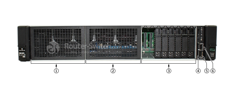 Передняя панель HPE DL388 Gen10 SFF Передняя панель HPE DL388 Gen10 SFF