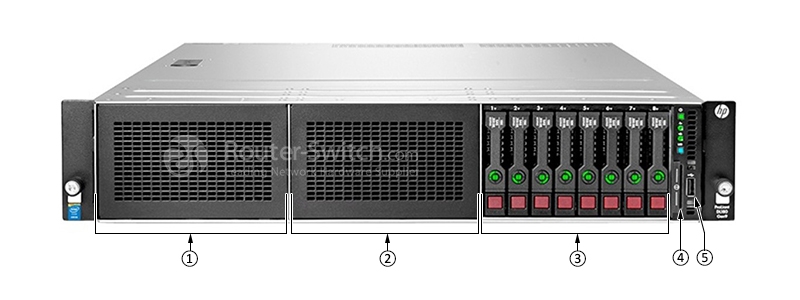 Модель HPE DL388 Gen9 SFF (8 дисков) Модель HPE DL388 Gen9 SFF (8 дисков)