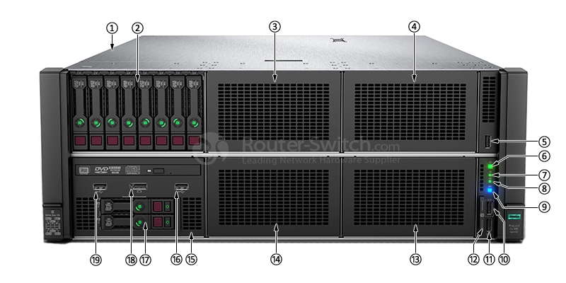 HPE DL580 Gen10, передняя панель HPE DL580 Gen10, передняя панель