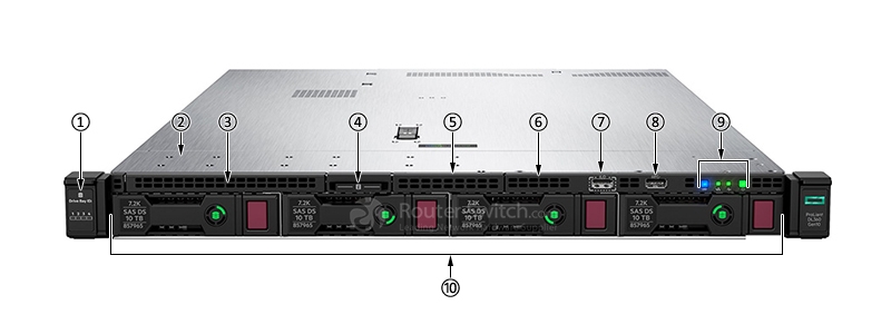 Порты HPE Dl360 Gen10 4LFF Порты HPE Dl360 Gen10 4LFF