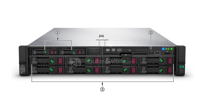 HP DL388 Gen10 8LFF
